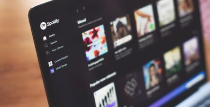 Spotify Music Video Charts Global