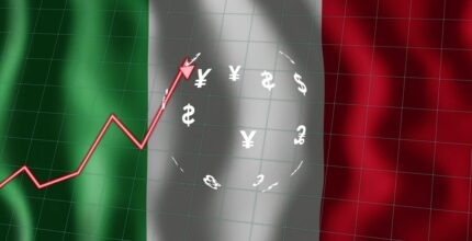 Grafico sull'andamento delle società quotate italiane